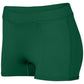 Girls Compression Short