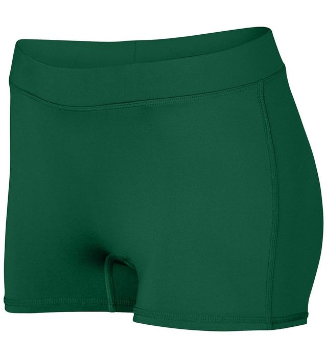 Girls Compression Short