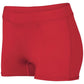 Girls Compression Short