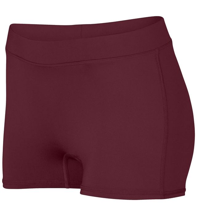 Girls Compression Short