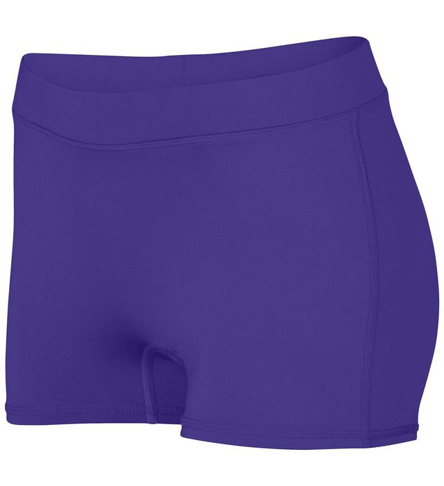 Girls Compression Short