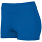 Girls Compression Short