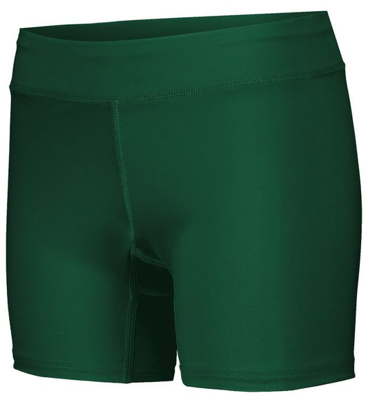 Ladies Mid-Thigh Compression Short